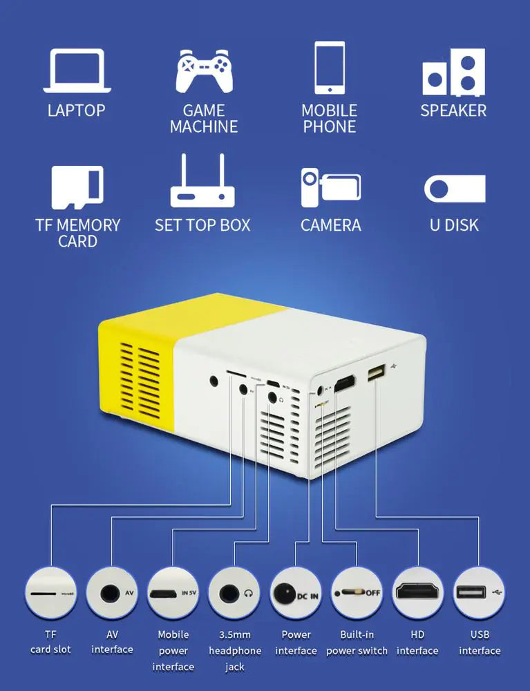 Load image into Gallery viewer, Portable 1080P Home Theater Projector
