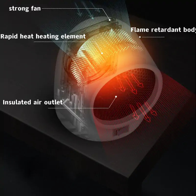 Load image into Gallery viewer, Mini Home Heater
